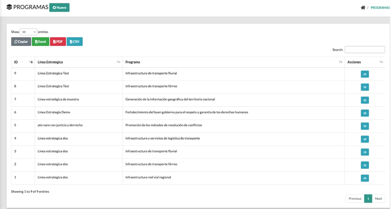 Gestión de Programas